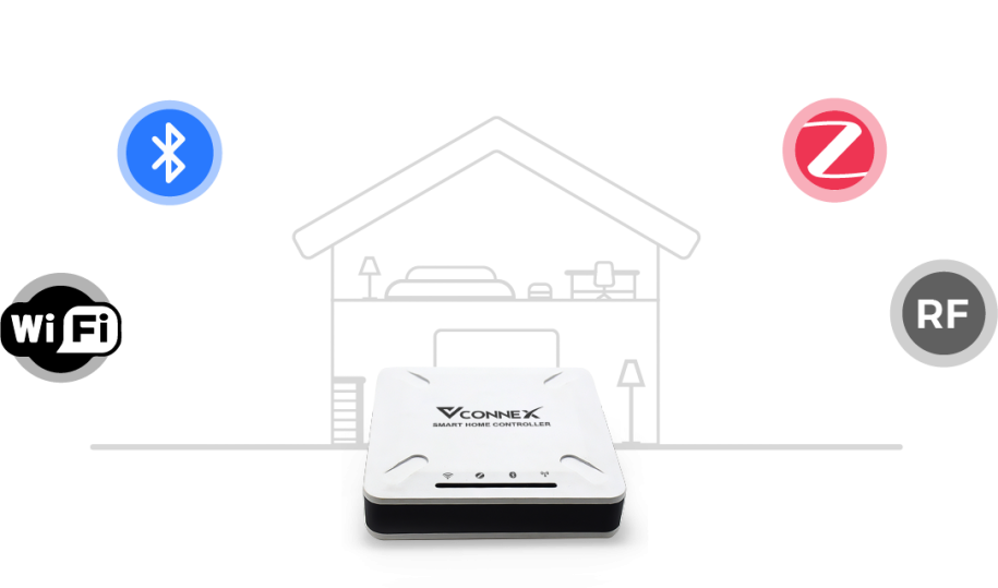 BỘ ĐIỀU KHIỂN TRUNG TÂM V1.0 - POSOTEC
