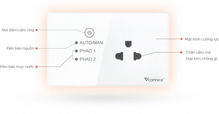 Ổ CẮM CHỐNG GIẬT CHO PHAO, BỒN, BỂ NGẦM - POSOTEC